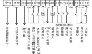 消防控制模块原理